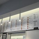 핫 독[Hot Dog] 이미지