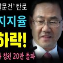 곽상언 &#34;국정원 사찰문건&#34;탄로났다 ㄷㄷ 이미지