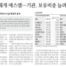 에스엠패션 이미지