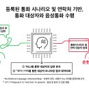 순천향대학교부속서울병원 뉴스1