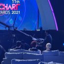 집중!!! 토끼왕자님 말씀하십니다. 🎤🎤🎤🐰.｡oO（2022 가온차트 기다려라 ) 이미지