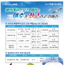 메리엘펜션 | 여수 만성리해수욕장; 밴드웨건타고 시원한 맥주 캬