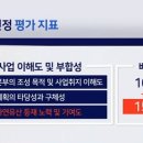 갯벌소리 이미지