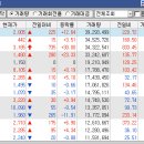 오성정보통신 이미지