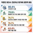 공감과분석 정신건강의학과의원 메디게이트
