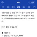 “금 사자” 쏠림 현상에 국내 금값, 해외보다 20% 비싸 이미지