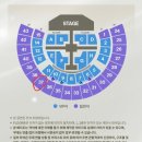 큐빈 | 올림픽체조경기장 KSPO돔 2층 통로 7열 시야 후기, 인터파크 놀 티켓 예매 후기 (feat.제로베이스원)