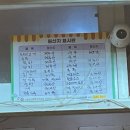 멍멍제과 | [내돈내산]올레시장 맛집 화덕만두빵 "제성제과"