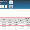 제이에이치상사 이미지