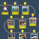 종일카인테리어 | 푸꾸옥 혼똔섬 케이블카 입장권 가격 남부 키스브릿지