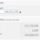 로또 실수령액 <b>계산기</b> (<b>계산기</b> 나라 활용)