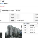 대덕무지개아파트 이미지