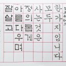 오늘의 명언 12월 1일 잘살고 아름다우며 정의롭게 ~ / 소크라테스 이미지