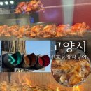 신호등상점