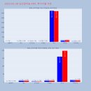 휴림소프트 이미지