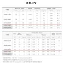 모터스피드 이미지
