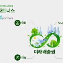 후파트너스