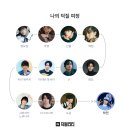 도덕초등학교 | 두쫀쿠와 결심의 2월