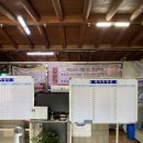 예촌소바웰빙점