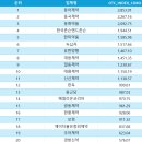 누가약국 이미지