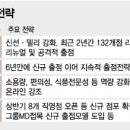 지에스 더 프레시 의정부신곡점 이미지