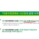 야옹아 멍멍해봐 강아지고양이 충남서산점 이미지