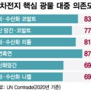 미국이 내준 '탈중국' 숙제…"할 만하다" 혹은 "오히려 좋아" 이미지