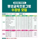 영주선비도서관 이미지