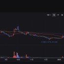 (주)에스티엑스그린로지스