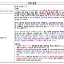 당산중학교 내 이미지