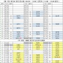 7월 17일 대기표 당번 한나래 ( 04:30 ~ 13:30 ) 김민지 ( 11:00 ~ 21:00 벌당 ) 이미지