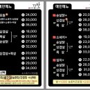 숯불바베큐 감탄 | 대구 동구 지묘동 숯불 바베큐 맛집 ‘감탄’ 솔직후기(구 딸랑포크두개)