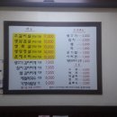 식도락 중동점 이미지