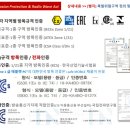 IS PC Zone 이미지