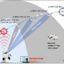 (주)더파인