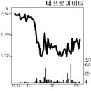 (주)코발트레이 이미지