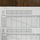 서진탁구장