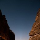 의복제작(기초) 이미지