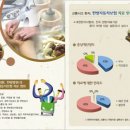 화통한의원 이미지