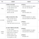 현대종합학원 이미지