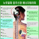 모이라뷰티 - 양산시 | 모이라뷰티