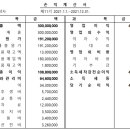 김지상사 이미지
