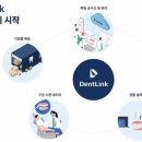 이노치과기공소 티스토리