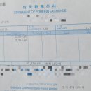 슈퍼.Super 이미지