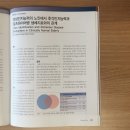 로아신경과의원 이미지