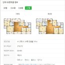 평택비전아이파크 101동 네이버블로그