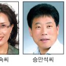 경남문학상 및 경남 찾아가는 문학세미나 이미지