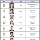 에이치케이건설㈜ 이미지