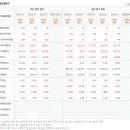 아이에스이 이미지