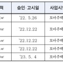 성현동-2 이미지
